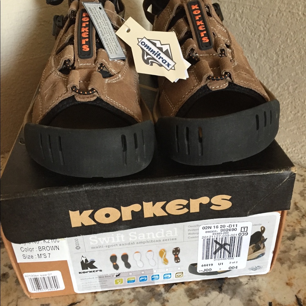 Korkers Sandals